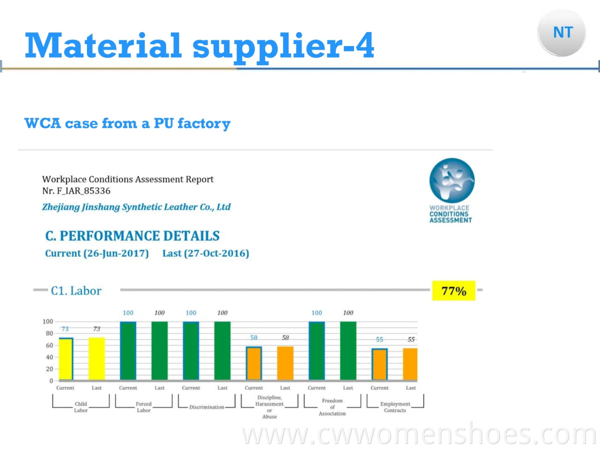 Thick-Soled Women's Shoes Footwear Sport Breathable Running Shoes